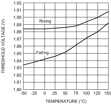 LM25101 30192924.gif