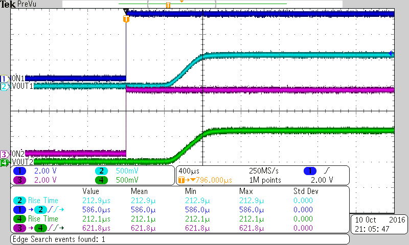 TPS22976 Turnon Response Time GUID-C0EAA8EA-73B7-4E06-A215-2448094D4F3B-low.png