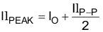 TPS562219A TPS563219A TPS562219A TPS563219A Eq05_Ipeak_slvscm5.gif