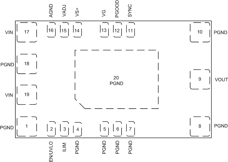 TPSM84A21 EaglesPinout3.gif