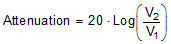 MUX506 MUX507 MUX506 MUX507 q_attenuation_sbas758.gif