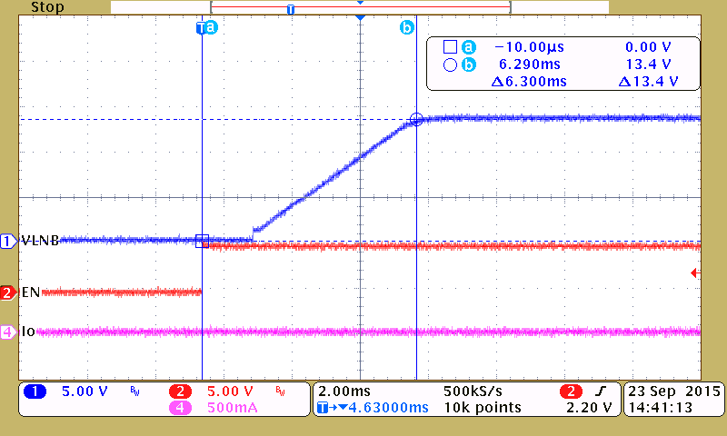 TPS65235-1 VLNB Output Controlled by EN Pin GUID-5D166F4B-4B8B-49AD-822A-24A3BA78CE66-low.png
