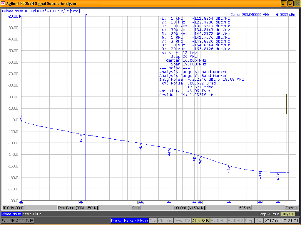LMK04610 FIG6_LMK04610_PN_bestRMS_983_spur.png
