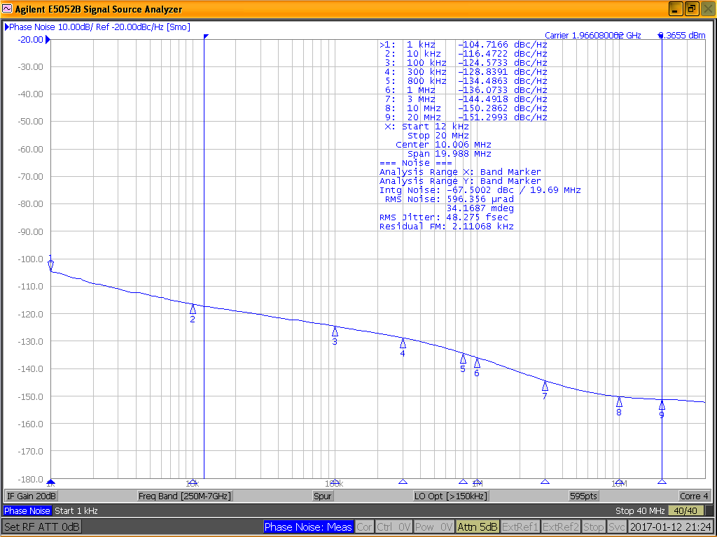 LMK04610 FIG8_LMK04610_PN_bestRMS_1966_spur.png