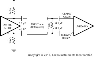 LMK04610 LVPECL_diff_461x.gif