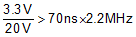 LM5141 LM5141 equation_08_snvsaj6.gif