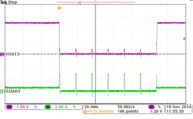 BUCK3, Hiccup and Recovery GUID-021624BA-B5D0-4D3A-93E1-C8D3349513D2-low.png