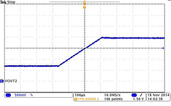 VID2
from 00 to 7F, SR = 10 mV/Cycle GUID-36213872-F105-496D-BB0C-B94524AE211C-low.png