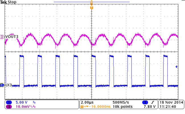 BUCK3, Output Voltage Ripple GUID-527C1998-FE3E-4876-8787-A521229E9C8E-low.png