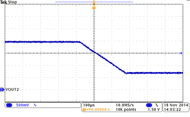 VID2
from 7F to 00, SR = 10 mV/Cycle GUID-A5902C84-E804-40CB-9220-686E963EBA78-low.png