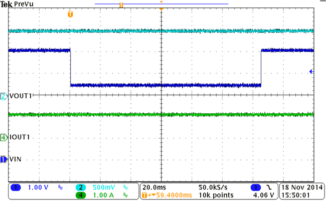 Operation at VIN Drop to 2.5 V GUID-B4B0AE33-0A6C-4559-9887-E030E437DA82-low.png