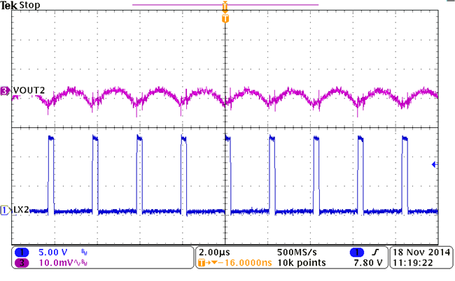 BUCK2, Output Voltage Ripple GUID-C96ED538-721C-4BC0-8E77-D6FEA107896D-low.png