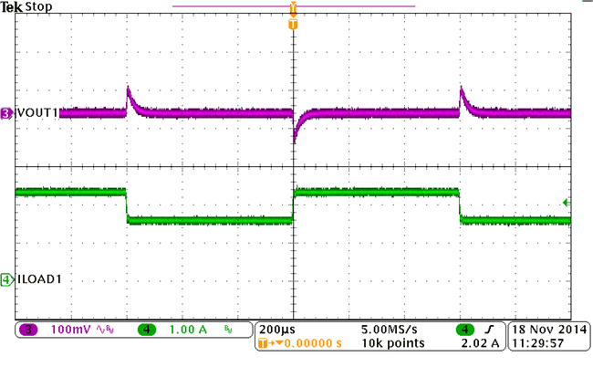 BUCK1, Load Transient GUID-DE296737-900A-442A-BA42-5FB6ACF7C85F-low.png