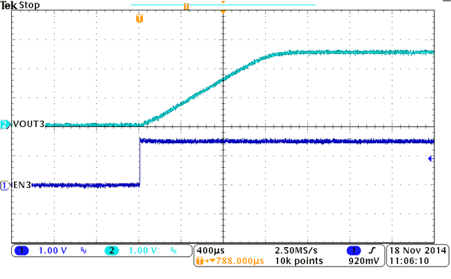 BUCK3, Soft Start GUID-E0F91E35-FAB1-4370-9202-175BAFC7918E-low.png
