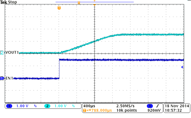 BUCK1, Soft Start GUID-E834BD77-EC7F-4C3B-8158-2C0D358969A5-low.png