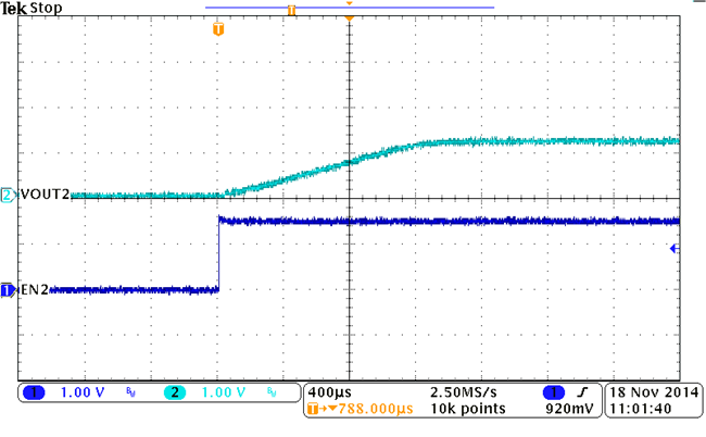BUCK2, Soft Start GUID-F2D00BB7-24B2-45EB-BF83-93D43CF7163B-low.png