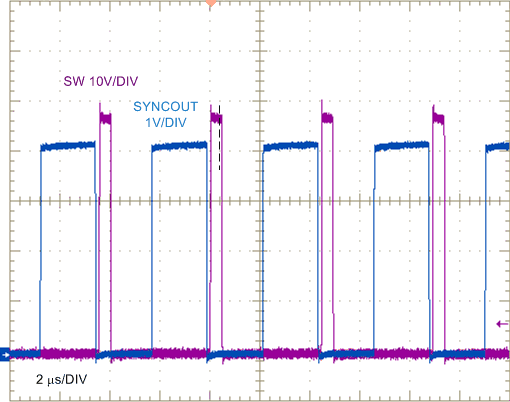 SYNCOUT and SW Node Voltages GUID-0BC07135-5B15-4FD1-8473-3C34FC2670A1-low.gif