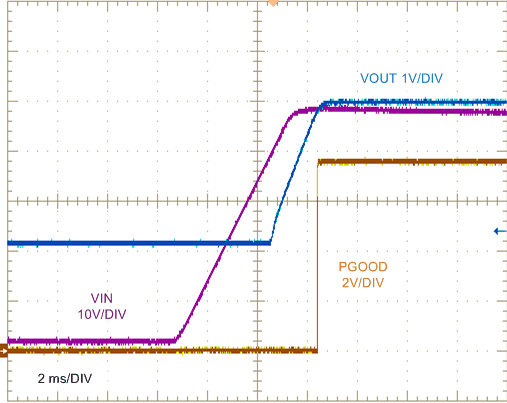 Pre-Biased Start-Up GUID-0F307CBB-DEFF-4750-92CF-549C39B486BF-low.gif