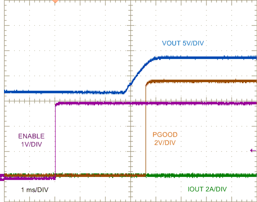 Pre-Biased Start-Up GUID-10452BC3-4E70-4D54-8EB7-0802BA5E0F87-low.gif