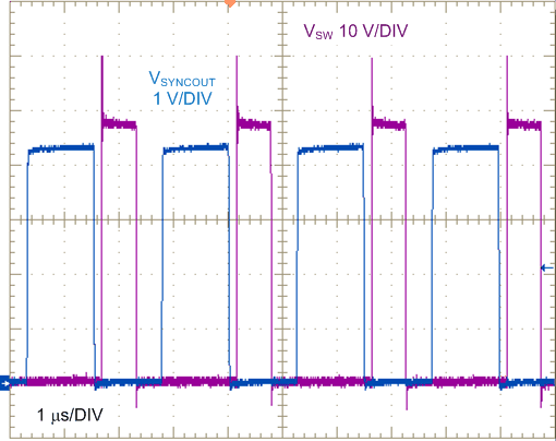 SYNCOUT and SW Node Voltages GUID-10FF84A8-51E7-43B4-BD77-6504FDACC12E-low.gif