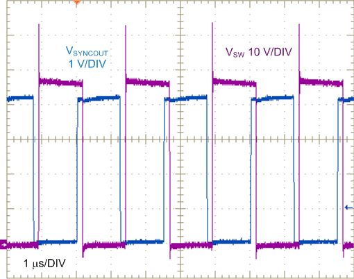 SW
Node and SYNCOUT Voltages GUID-25BA9DD4-F5FB-4CCD-B608-BA952CD1666D-low.gif