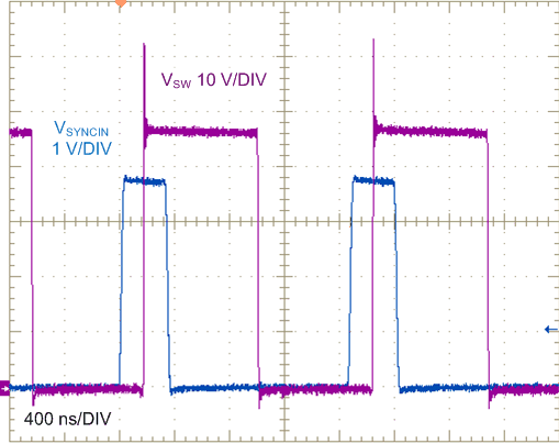 SW
Node and SYNCIN Voltages at 600 kHz GUID-27878ECF-69A8-46EC-BF8E-10C6B9125D3D-low.gif