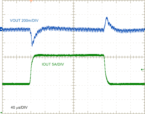 Load
Transient Response, 10 A to 20 A to 10 A GUID-8E0E188A-3556-4B9B-8D5A-118FFA35C17F-low.gif