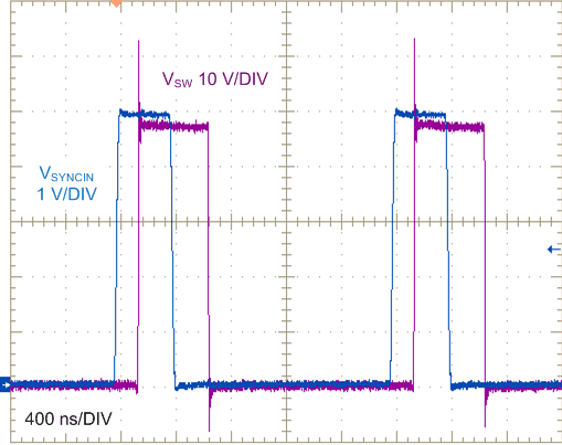 SW
Node and SYNCIN Voltages GUID-AEB1B692-CF68-4C10-B11F-197ACDB01121-low.gif