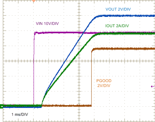 Start-Up, 10-A Resistive Load GUID-D84D00FF-83FD-4F52-97F2-69CAE2D30A91-low.gif