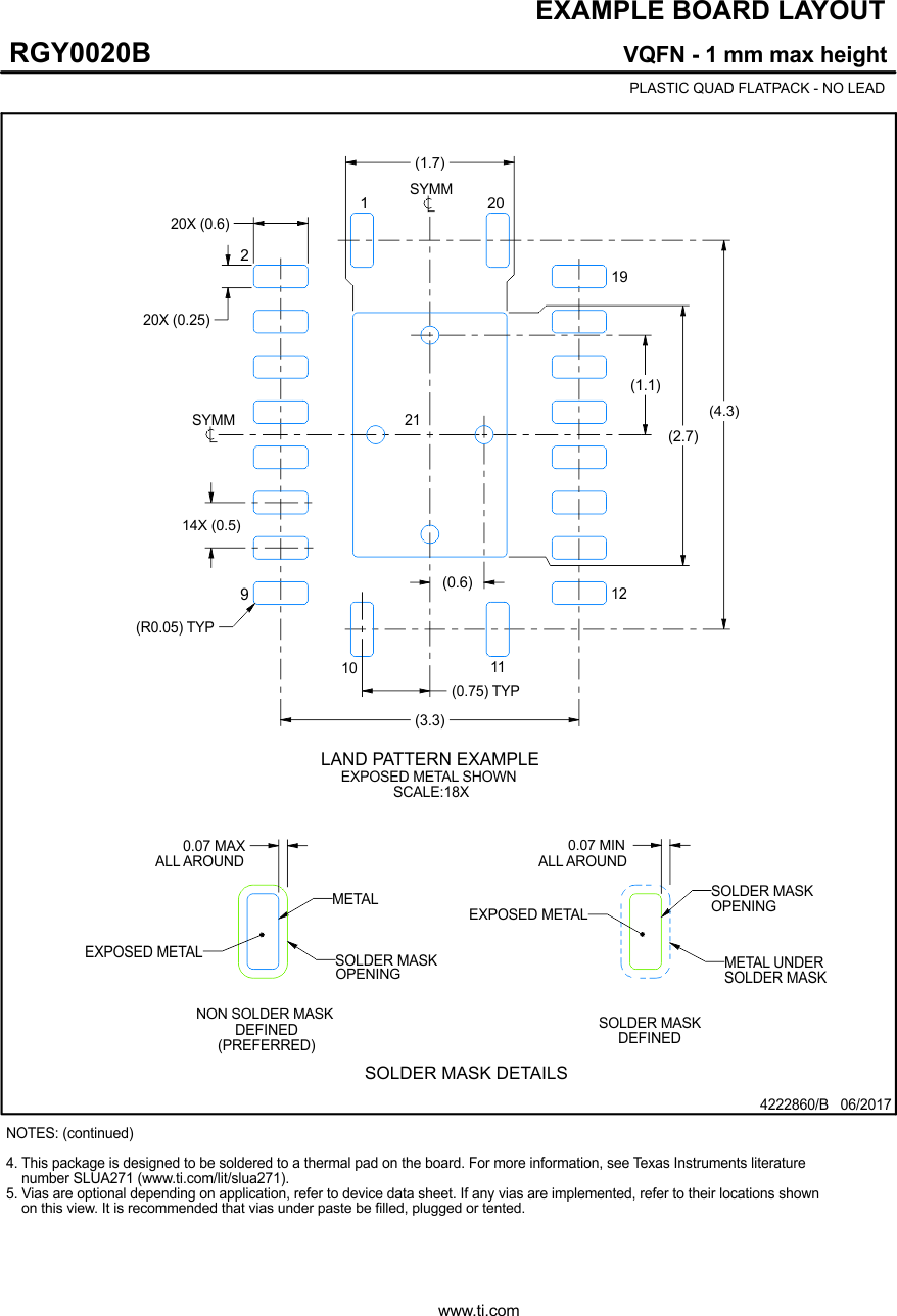 LM25145 RGY0020B_4222860_Page_02.gif