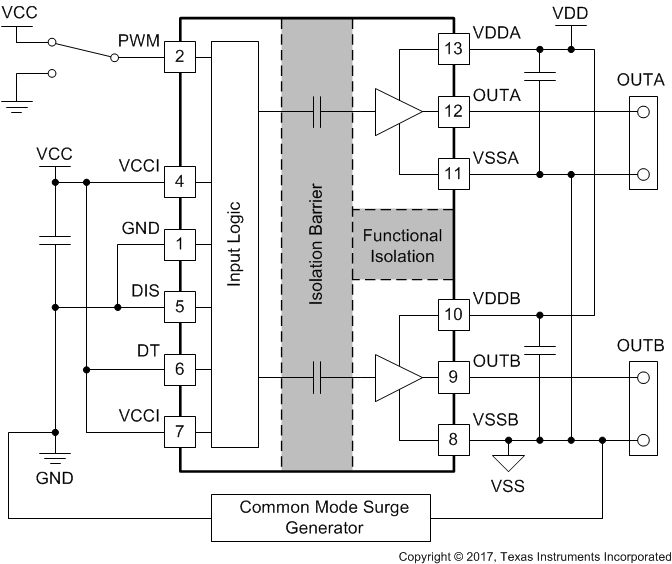 UCC20225 fig30_sluscv8.gif