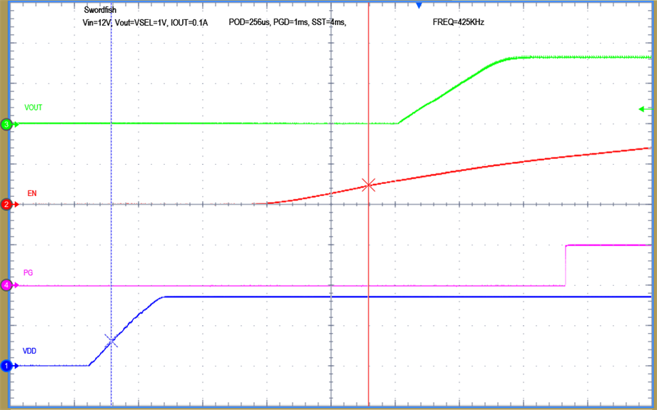 TPS548B22 scopeshot-01-workaround.png