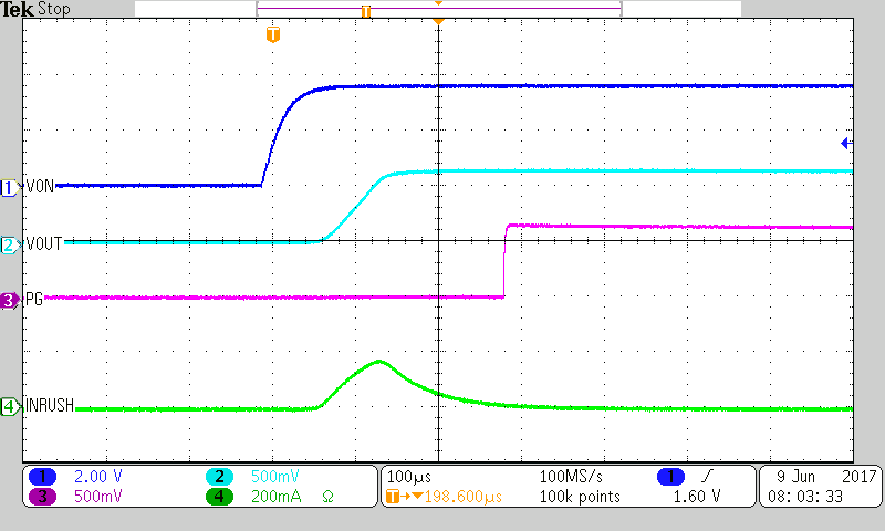 TPS22971 Low Inrush
Current at 0.65 VIN TPS22971 0p65_cout33_ct1000.png