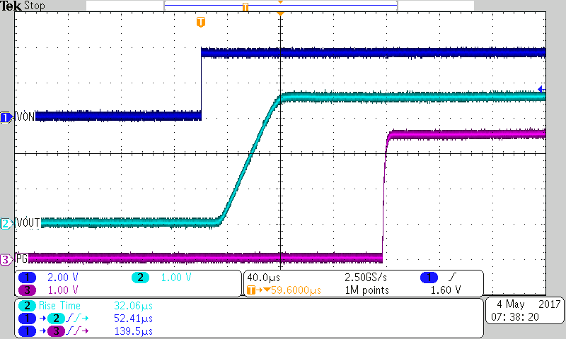 TPS22971 Turn-On Response at 3.6
VIN TPS22971 3p6_Rise.png