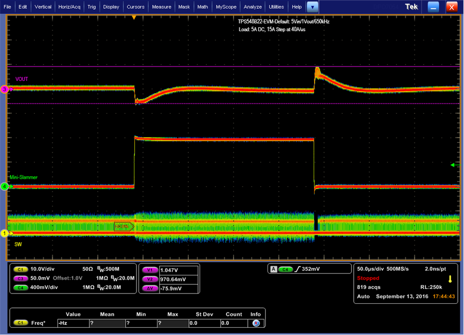 TPS549B22 Transient Response
Peak-to-Peak GUID-83964C38-907B-45FF-99C0-657953E58140-low.png