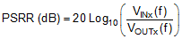 TPS7A88-Q1 TPS7A88-Q1 q_psrr_sbvs248.gif