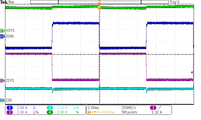 System Load Transient GUID-32F9E1B3-3565-48F7-9688-230028BCF03A-low.png
