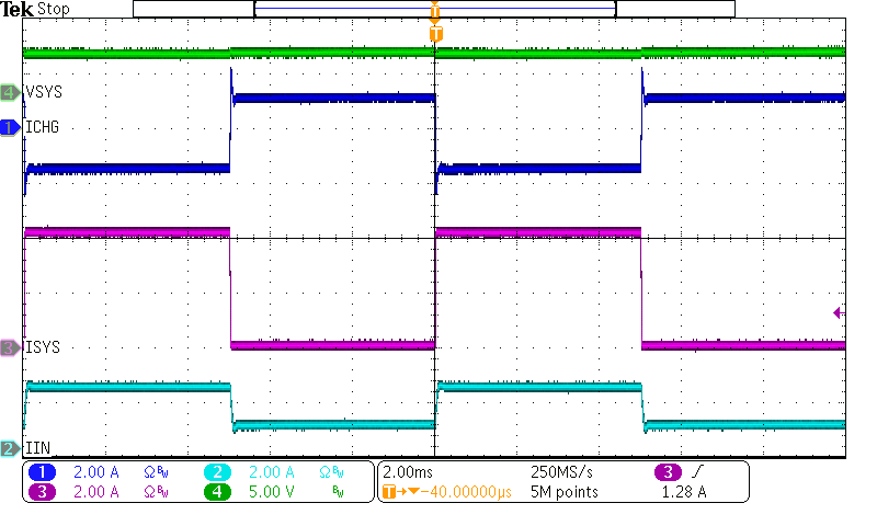 System Load Transient GUID-68239BB1-3F34-44D9-BB9C-41607EC1E8C2-low.png