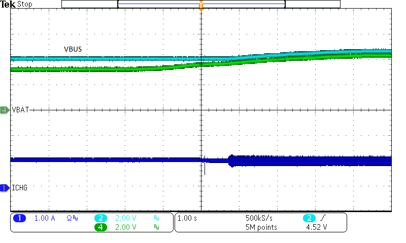VINDPM Tracking Battery Voltage GUID-6C4758D6-1C40-414F-96B0-45F6CE886677-low.png
