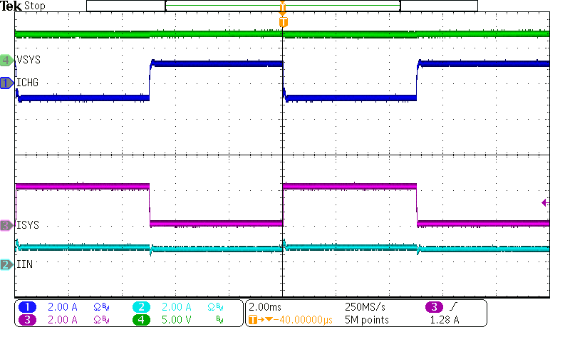 System Load Transient GUID-8B6BE251-265F-4887-AAFB-B192A3C903CB-low.png
