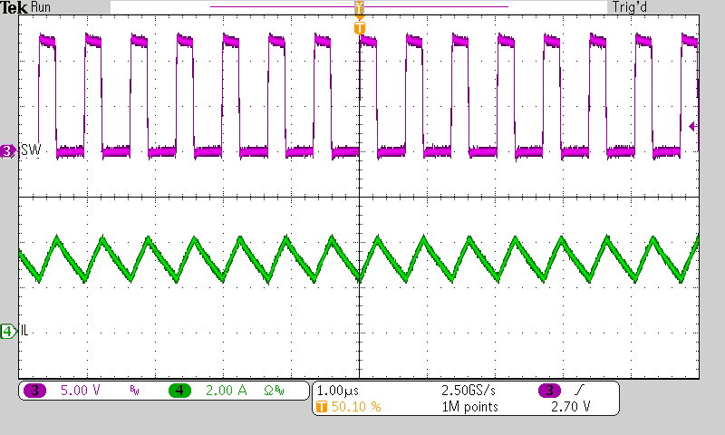PWM
Switching in Buck mode GUID-90609C40-FCA2-43A2-B3EE-B9BD7B2D3643-low.png