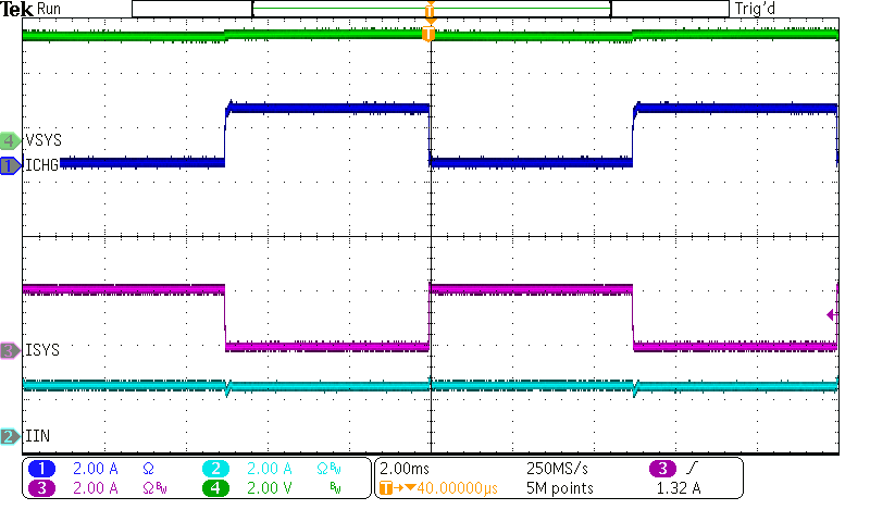 System Load Transient GUID-DFADC088-0193-4FD7-AA2E-18598B74920C-low.png