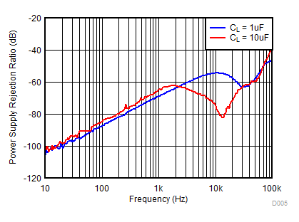 REF2125 D005_SBAS804.gif