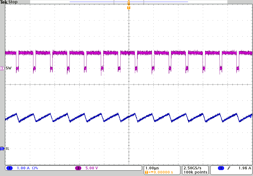 PWM Switching in Buck Mode GUID-40D03CDE-ABBF-440D-8BE2-303D3F2DB61A-low.png