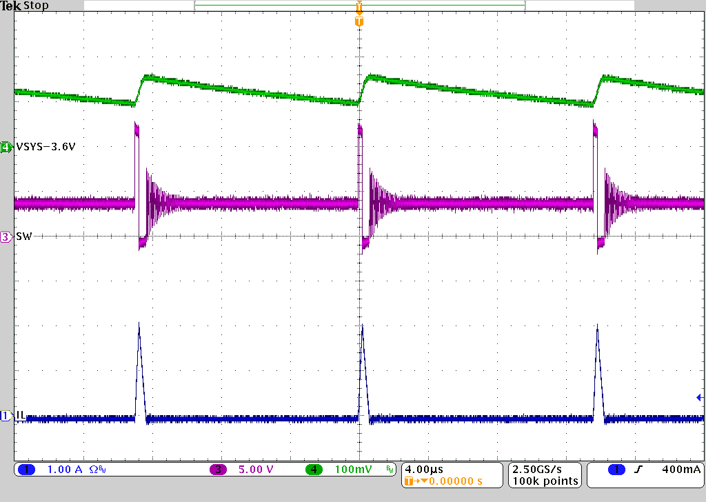 PFM Switching in Buck Mode GUID-E15CE683-1370-4822-8812-E03E5F9CAB6A-low.png