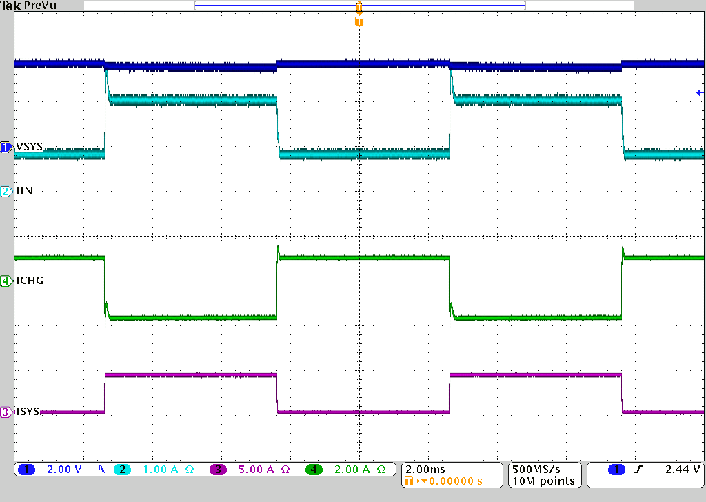 System Load Transient GUID-F671FA97-8699-4DD1-921E-9E47FEF839B7-low.png
