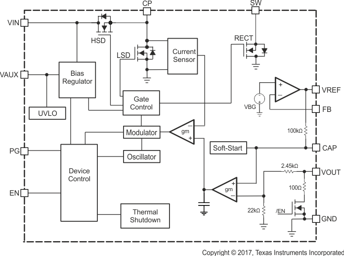 TPS63710 TPS63710blockdiagram.gif
