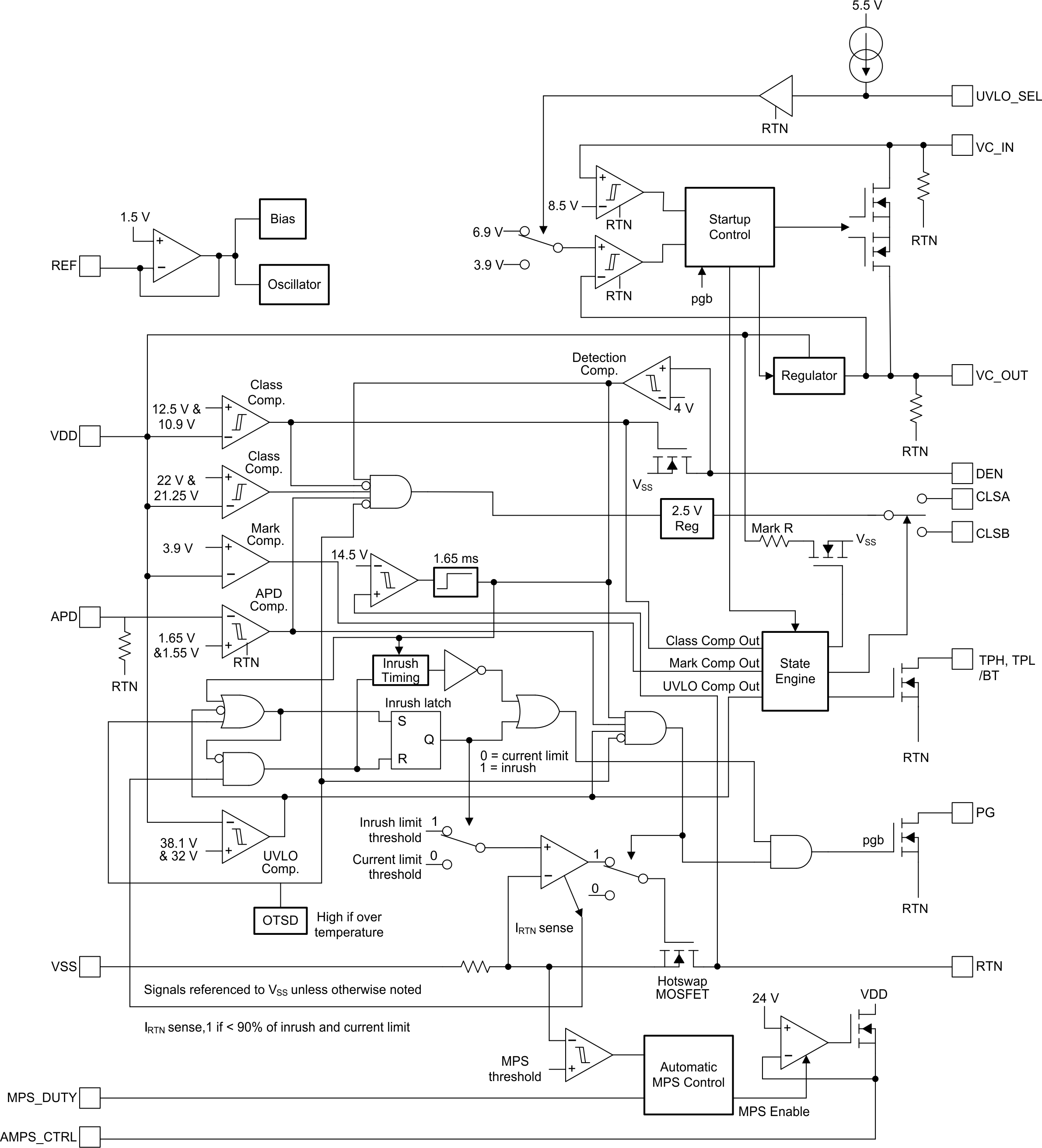 TPS2373 FBD_2373_SLUSCD1.jpg