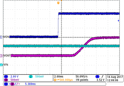 Slow Turn-On at 1
V GUID-0DE5C9F3-092E-47F4-AB10-E0297E4F2D2D-low.gif