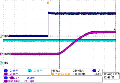 Slow Turn-On at 5
V GUID-6426BE46-CD0D-4012-8766-349F04369EAF-low.gif